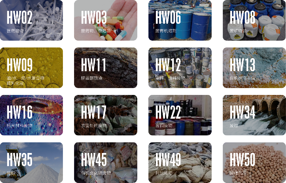 危险废物处置